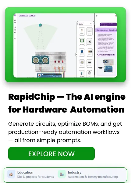 RapidChip by ElectroGlobal